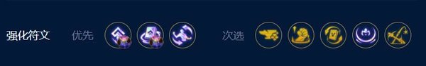 云顶之弈s9龙王95阵容如何搭配 云顶之弈s9龙王95阵容如何搭配