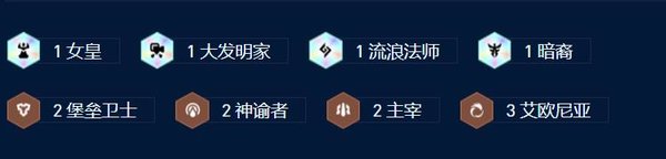 云顶之弈s9龙王95阵容如何搭配 云顶之弈s9龙王95阵容如何搭配