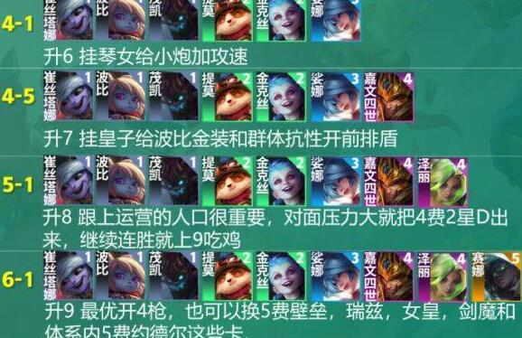 云顶之弈S9约德尔枪手阵容攻略 云顶之弈S9约德尔枪手阵容攻略