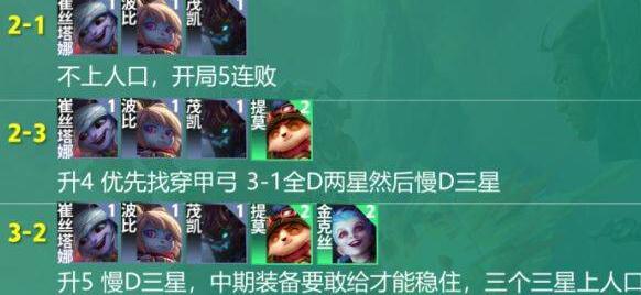 云顶之弈S9约德尔枪手阵容攻略 云顶之弈S9约德尔枪手阵容攻略