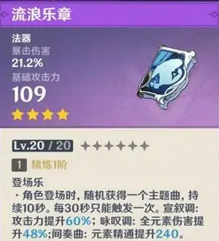 原神流浪乐章满级属性一览 原神流浪乐章满级属性一览