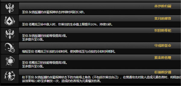 原神3.1坎蒂丝命座