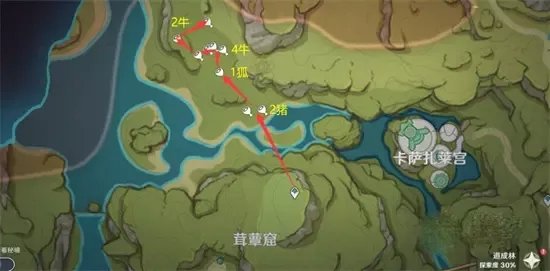 原神须弥地图兽肉速刷路线图 原神须弥地图兽肉速刷路线图