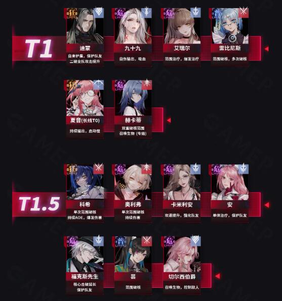 无期迷途节奏榜 无期迷途节奏榜