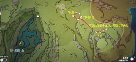 原神须弥地图兽肉速刷路线图 原神须弥地图兽肉速刷路线图