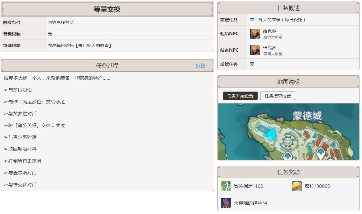 原神等量交换任务怎么触发 原神等量交换任务怎么触发