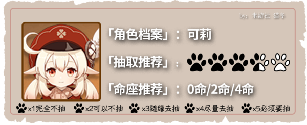 原神2.8版本复刻角色值不值得抽 原神2.8版本复刻角色值不值得抽