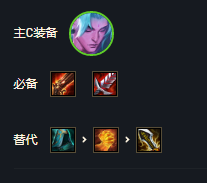 金铲铲之战幻境永恩阵容怎么玩 金铲铲之战幻境永恩阵容怎么玩