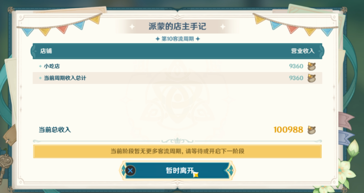 原神义卖与妙想小吃店如何经营 原神义卖与妙想小吃店如何经营