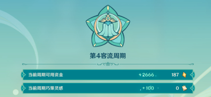 原神义卖与妙想小吃店如何经营 原神义卖与妙想小吃店如何经营