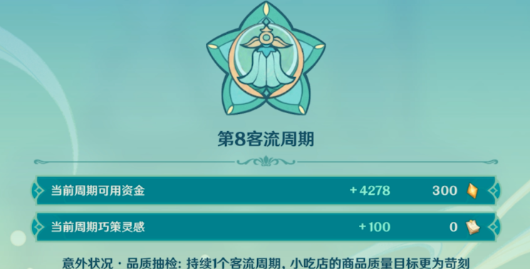 原神义卖与妙想小吃店如何经营 原神义卖与妙想小吃店如何经营