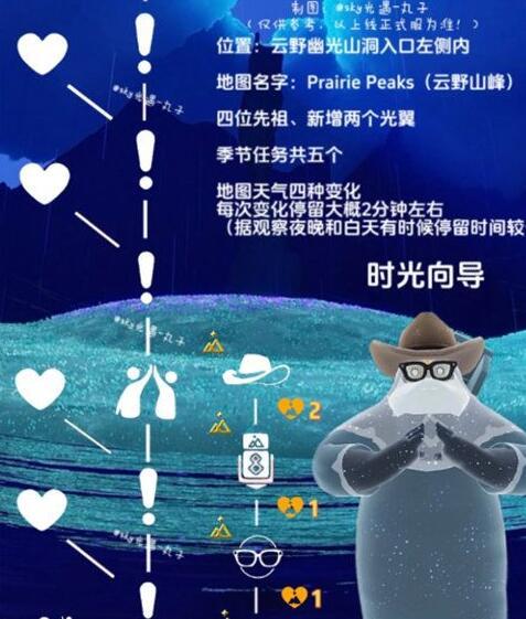 光遇拾光季毕业礼有哪些 光遇拾光季毕业礼有哪些