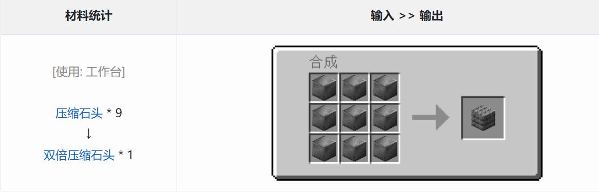 我的世界宝剑地狱门怎么做 我的世界宝剑地狱门怎么做