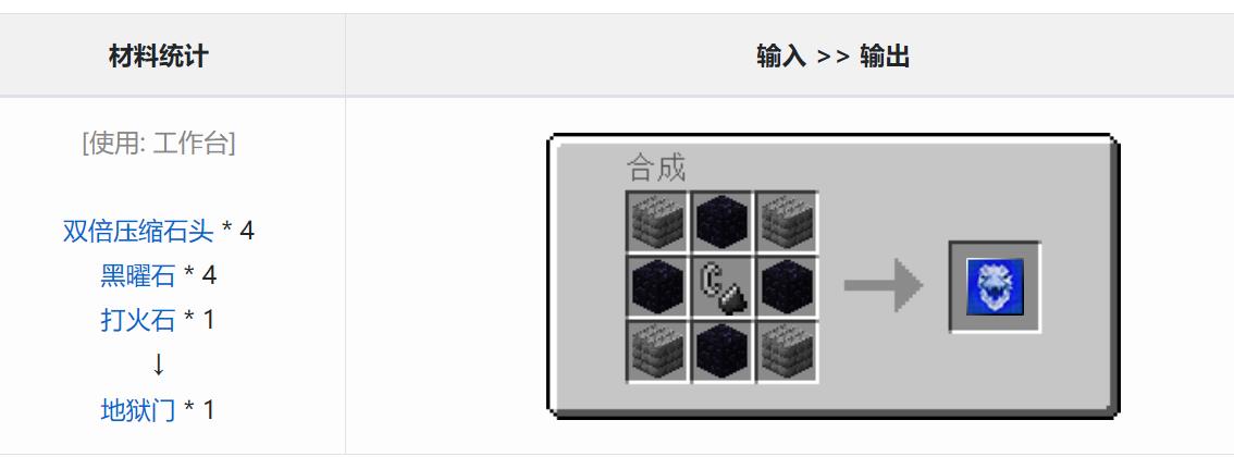 我的世界宝剑地狱门怎么做 我的世界宝剑地狱门怎么做