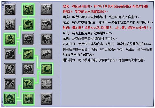 最新梦幻西游龙宫经脉加点推荐 最新梦幻西游龙宫经脉加点推荐