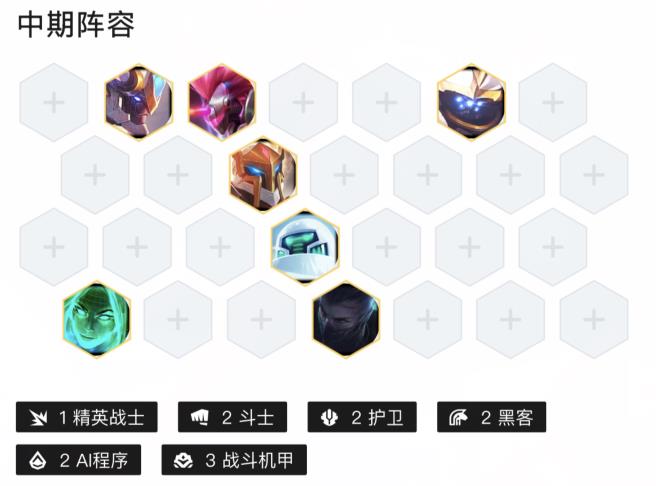 云顶之弈8.5阵容推荐怎么搭配 云顶之弈8.5阵容推荐怎么搭配
