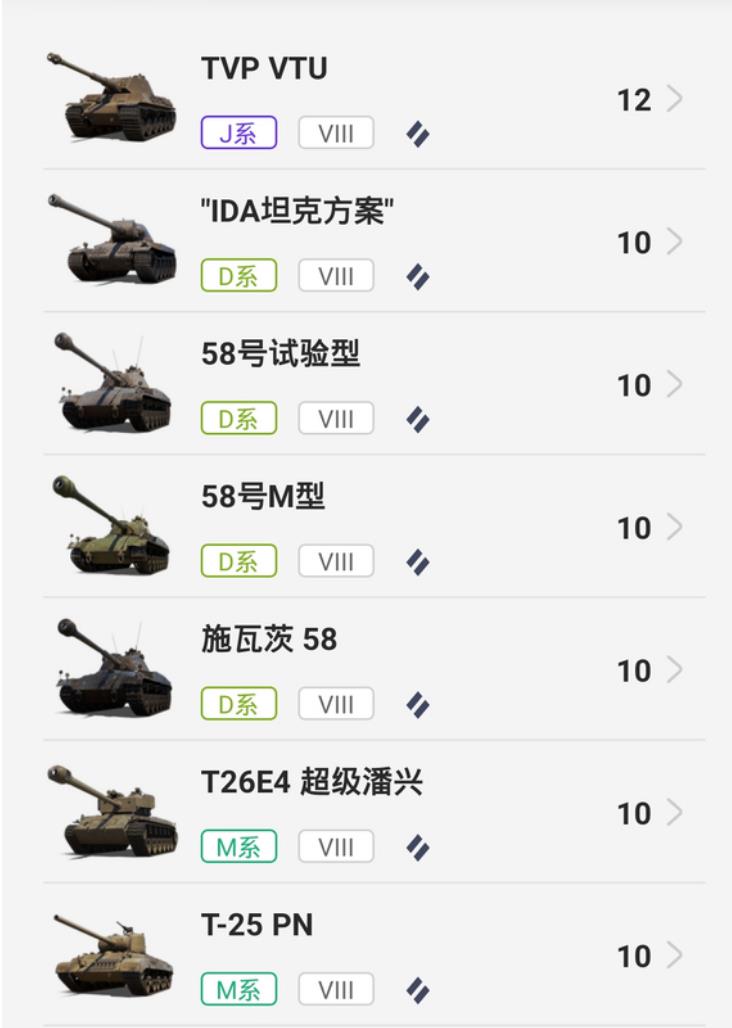 坦克世界坦克视野排行是什么
