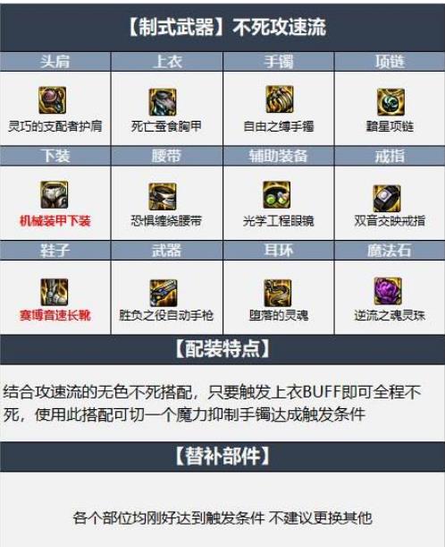 地下城与勇士110级版本机械最强搭配是什么样的 地下城与勇士110级版本机械最强搭配是什么样的