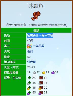星露谷物语木跃鱼在哪里钓