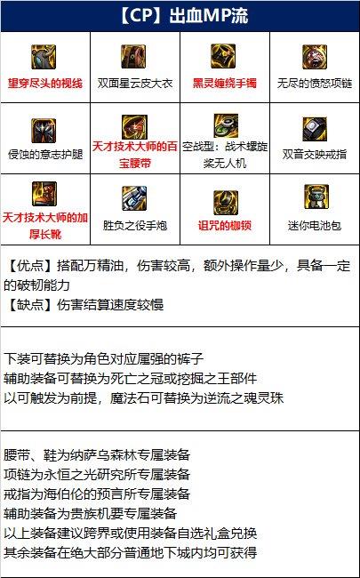 dnf的70级女大枪怎么搭配装备