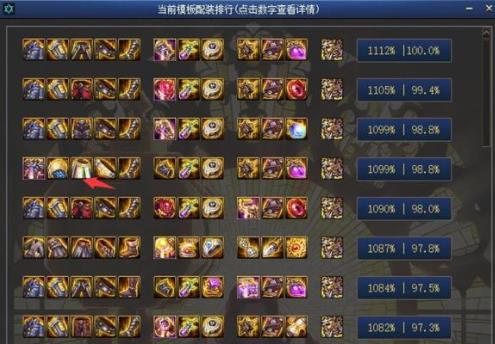 地下城与勇士110奶爸奶量装备排名是啥