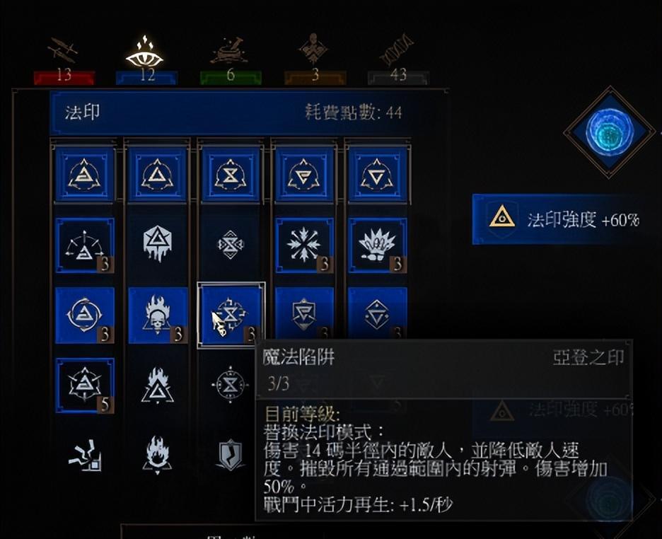 巫师3法印强度怎么样