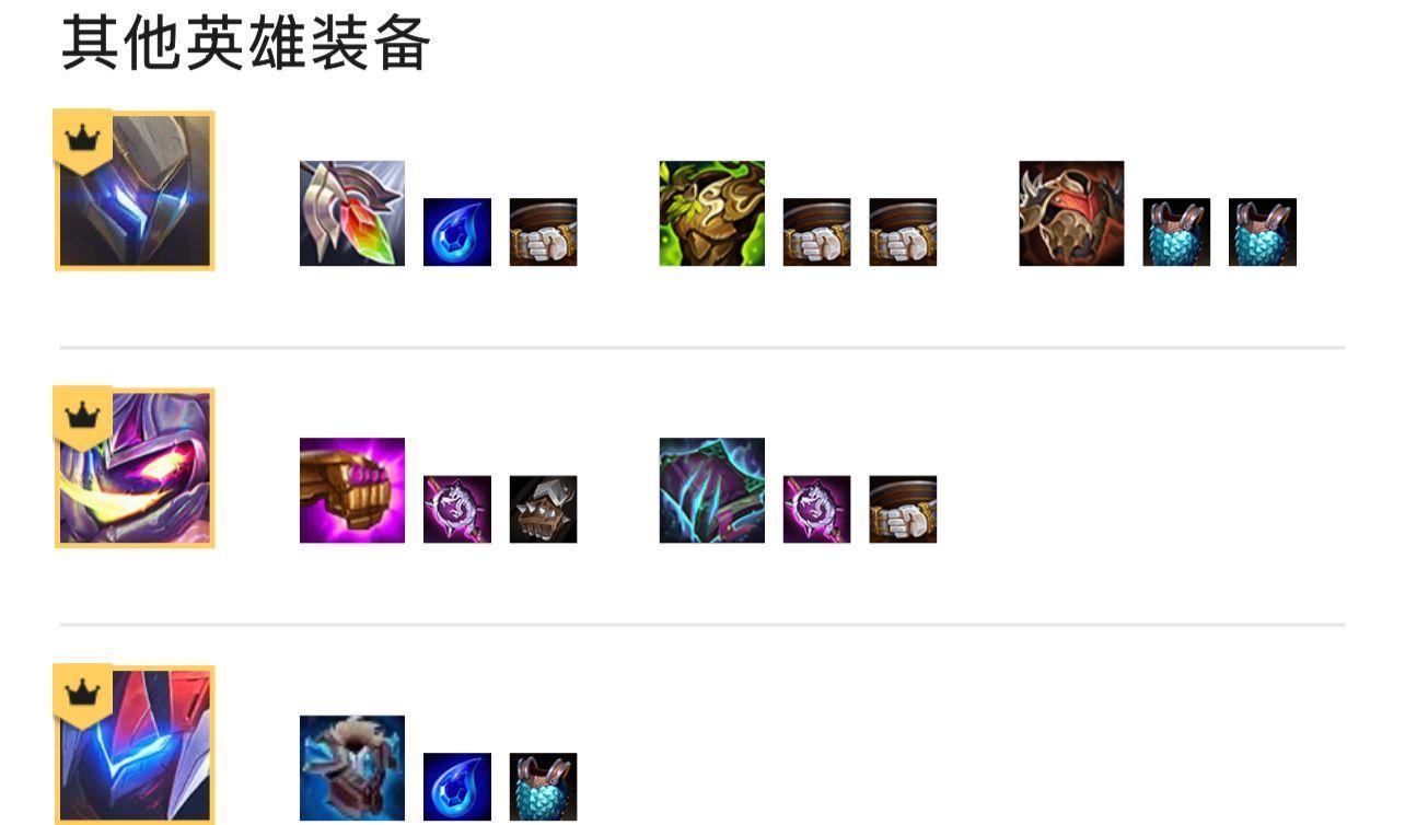 云顶之弈s8.5未来战士怎么玩