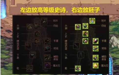 地下城与勇士装备一键转移券怎么用 地下城与勇士装备一键转移券怎么用