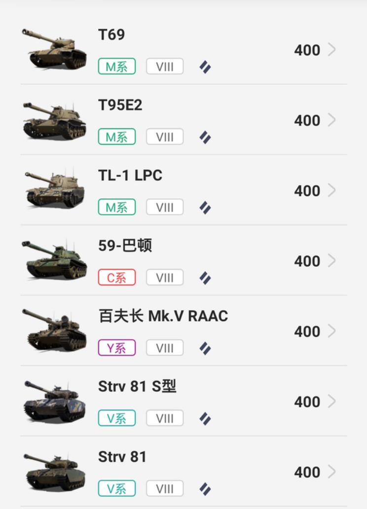 坦克世界坦克视野排行是什么
