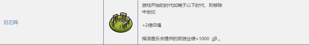 文明6秦始皇怎么胜利