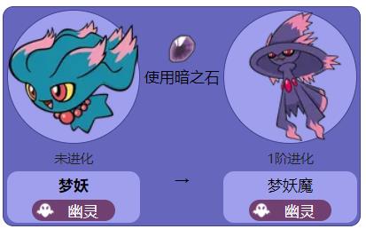 剑盾用暗之石进化的精灵有哪些
