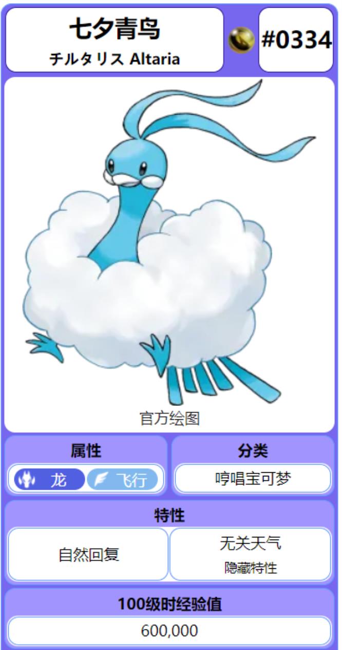 宝可梦:朱/紫七夕青鸟性格配招及玩法是什么 宝可梦:朱/紫七夕青鸟性格配招及玩法是什么