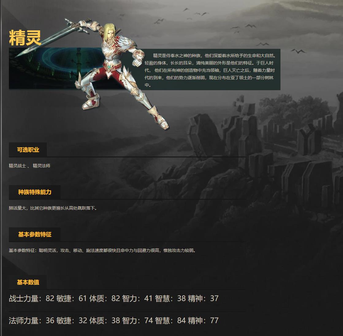 天堂2的精灵好玩吗