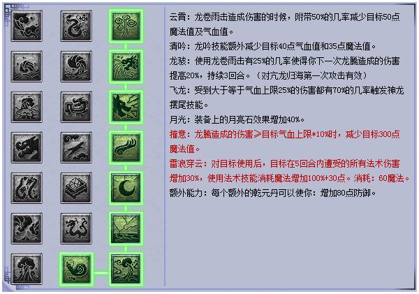 最新梦幻西游龙宫经脉加点推荐 最新梦幻西游龙宫经脉加点推荐
