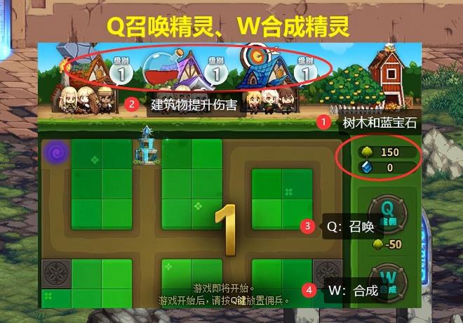 地下城与勇士精灵之泉挑战怎么打 地下城与勇士精灵之泉挑战怎么打