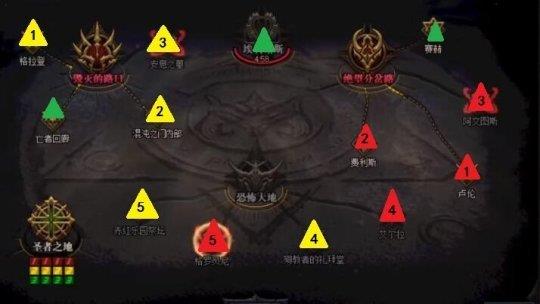 地下城与勇士奥兹马单人三牛路线是什么
