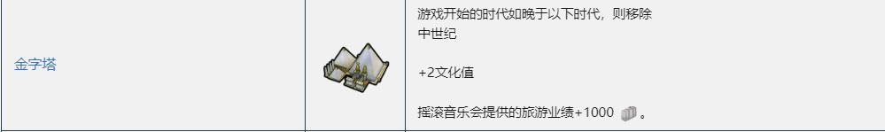 文明6秦始皇怎么胜利