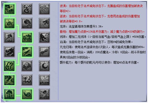最新梦幻西游龙宫经脉加点推荐 最新梦幻西游龙宫经脉加点推荐