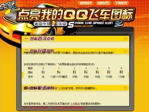 qq飞车点亮车在哪里找出来
