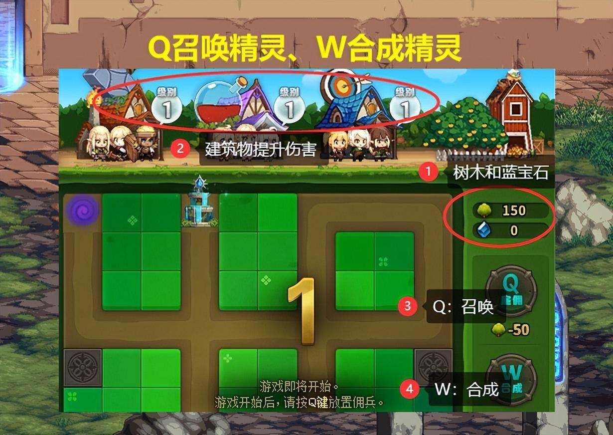 地下城与勇士精灵之泉守卫战怎么玩