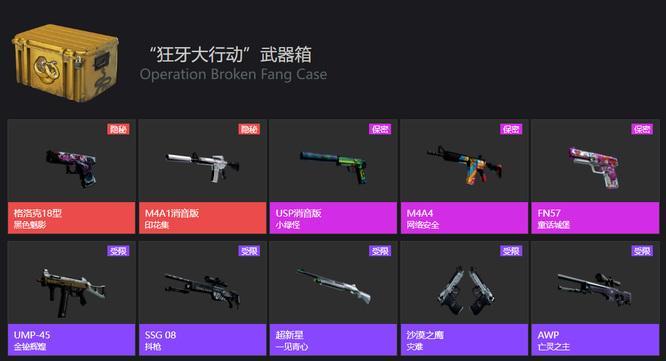 反恐精英：全球攻势印花集是哪个武器箱