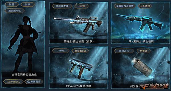 穿越火线活动预热要多久才能出
