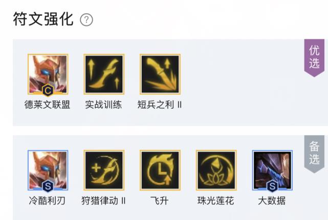 云顶之弈8.5阵容推荐怎么搭配 云顶之弈8.5阵容推荐怎么搭配