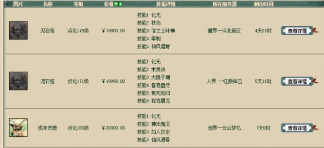 大话西游2四上和四下的区别是啥 大话西游2四上和四下的区别是啥