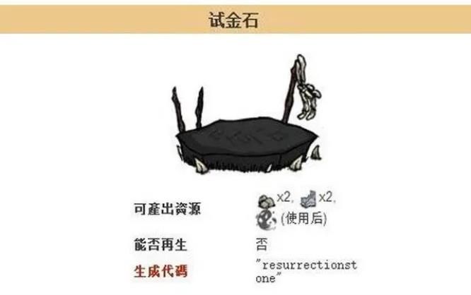 饥荒联机版试金石多久能用一次 饥荒联机版试金石多久能用一次
