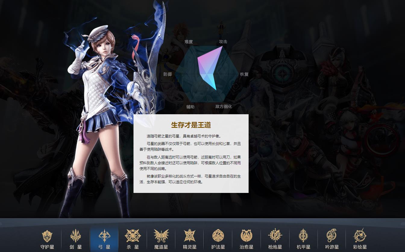 永恒之塔怀旧服哪个职业吃香