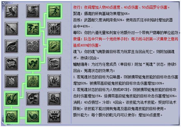 最新梦幻西游阴曹地府经脉加点推荐