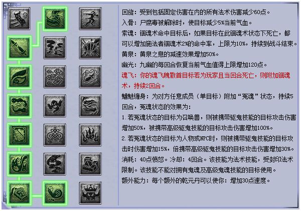 最新梦幻西游阴曹地府经脉加点推荐