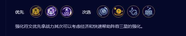 云顶之弈s9.5好事岩雀阵容介绍 云顶之弈s9.5好事岩雀阵容介绍