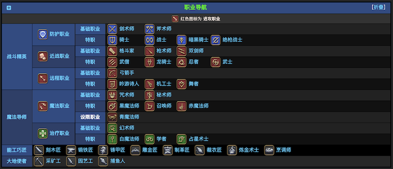 ff14职业介绍图表 ff14职业介绍图表